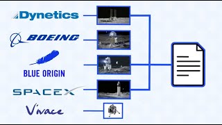 NASA Artemis Explainer Sampler 1 [upl. by Vivienne]