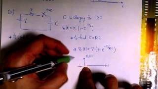 Transient response of capacitors in DC circuits [upl. by Sclar]