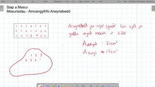 Amcangyfrifo Arwynebedd [upl. by Maharba]