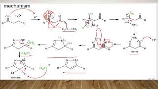 pyrazole [upl. by Malcom]