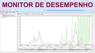 Computador lento Identifique o problema com Monitor de Desempenho no Windows 7 8 10 [upl. by Loring662]