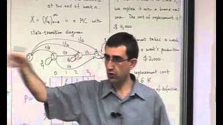 IE325 Stochastic Models Lecture 22 [upl. by Madge804]