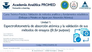 Parte 1 de 2 Unidad 1 Espectrofotometría de absorción atómica y la validación de sus métodos [upl. by Aciemaj]