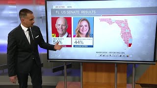 Scott projected to win 2024 Florida Senate race defeating MucarselPowell [upl. by Brufsky]