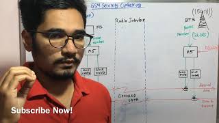 Wireless Technology  Tutorial 40  GSM Security  Ciphering [upl. by Keegan]