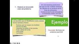 Diagrama Causa  Efecto Ishikawa [upl. by Aseuqram457]