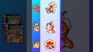 Goldeen sprites 🐟 pokemon shorts [upl. by Astto606]