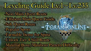 Toram Online  Leveling Guide Lv1  Lv235 [upl. by Flyn]