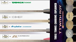 Different Types of Carbon in Table Tennis [upl. by Eromle]