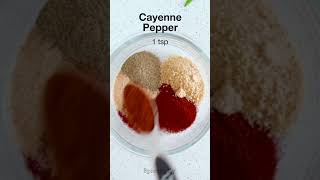 Homemade Blackened Seasoning Recipe  SpiceRally [upl. by Akessej]