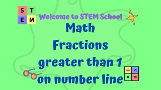 Math  Mark fractions greater than 1 on the number line [upl. by Debbee436]