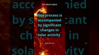 What is solar geomagnetic inversionFact about space [upl. by Laughry]