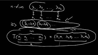 A5 Part 2  Eigenvalues and Eigenvectors  Introduction to Quantum Mechanics Griffiths [upl. by Chaves175]