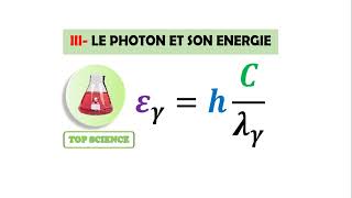 le photon et son énergie [upl. by Platon536]