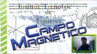 Ejercicios resueltos de campo magnético  Física 2º Bachillerato [upl. by Ainak256]