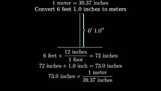 What is the height in meters of a person who is 6 ft 10 in tall Assume that 1 meter equals 3937 [upl. by Scribner]