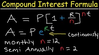 Compound Interest Formula Explained Investment Monthly amp Continuously Word Problems Algebra [upl. by Arama]