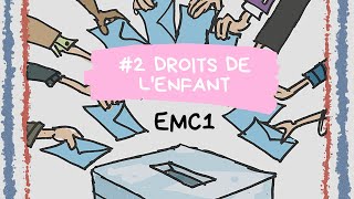 EMC1  Doc 2 Les droits de lenfant [upl. by Zadack]