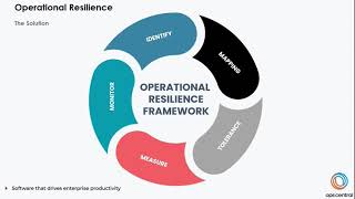 Operational resilience Framework  Gieom Ops Central [upl. by Hctub380]