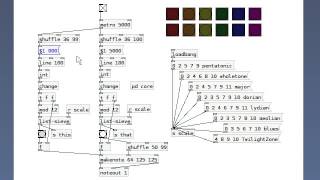 Pure Data Scales [upl. by Popelka914]