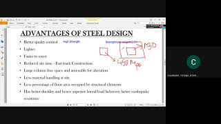 Advantages amp Disadvantages of Steel Structure Part  I [upl. by Stralka]