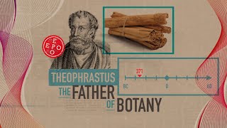 2 Theophrastus The Father of Botany  Pioneering Botanists and Their Times [upl. by Giffard]