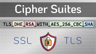 What are Cipher Suites  Practical TLS [upl. by Ion864]