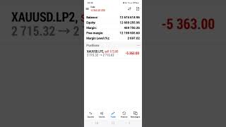 AI making profit in metatrader 5 [upl. by Sieracki]