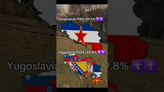 Yugoslavia 2024 vs Yugoslavia 1980  yugoslavia  balkanmapping [upl. by Einomrah]