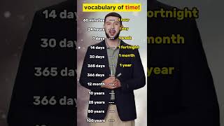 Learn English  Vocabulary of Time shorts farfarenglish learnenglish [upl. by Mackey]