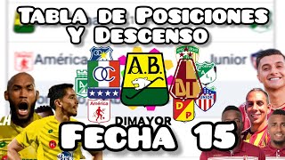 tabla de posiciones y Descenso de la la liga betplay 2024 [upl. by Bigot727]