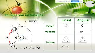 FISICA  Semana 03  IDEPUNP  Septiembrediciembre 2022 [upl. by Arimihc86]