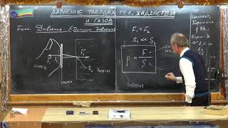 Урок 42 осн Давление Единицы давления [upl. by Okoy]
