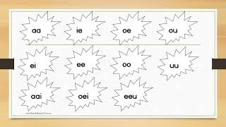 Herken klanke in Afrikaans [upl. by Sellers]