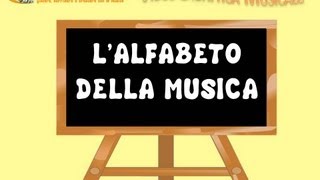 LEGGERE E SCRIVERE I SUONI 2  Video Didattica Musicale [upl. by Stesha]