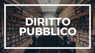 Lez1 Lo Stato Politica e diritto  DIRITTO PUBBLICO [upl. by Nohsreg]