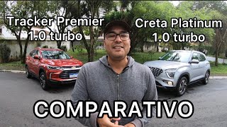 TRACKER Premier ou CRETA Platinum 2022 Compare as duas versões topo 10 com preço e ficha técnica [upl. by Michaelina346]