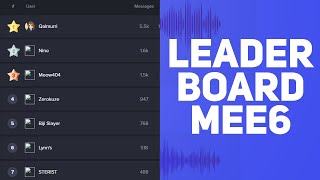 Melihat Leaderboard MEE6 Discord [upl. by Sirdna]