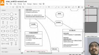 Brèves explications sur MCD et UML modélisations [upl. by Lowney441]