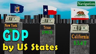 Richest US States 2024 [upl. by Elvyn]