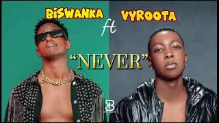 Biswanka ft Vyroota  “NEVER” latest type beat 2024 biswanka vyroota [upl. by Ycat]