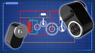 How Magneto Works  Simply explained for student pilots [upl. by Arekahs833]