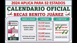 🎯📆CALENDARIO DE PAGO BECAS BENITO JUAREZ 20242025 📢📢TARJETAS VENCIDAD FEBREROMARZO ¿QUÉ HACER [upl. by Delacourt]