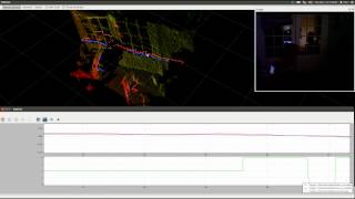 Point cloud motion detection [upl. by Kcered]