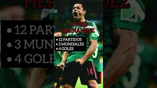 TOP 5 MEXICANOS CON MAS PARTIDOS EN MUNDIALES [upl. by Ives]