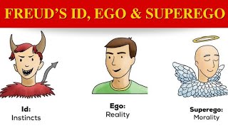 FREUDS Id Ego And Superego Explained [upl. by Idrahs964]