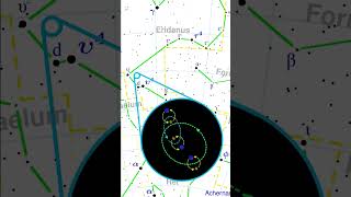 A Triplet of Eclipsing Binary Stars In The Eridanus Constellation [upl. by Sima]