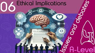 Ethical implications  Issues and debates ALevel Psychology [upl. by Janey]