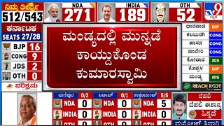 Lok Sabha Election Results 2024 LIVE ಮಂಡ್ಯದಲ್ಲಿ HD ಕುಮಾರಸ್ವಾಮಿ ಭರ್ಜರಿ ಮುನ್ನಡೆ [upl. by Schlosser477]