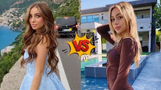 Ivanita Lomeli Vs Lexi Hensler Lifestyle Comparison [upl. by Mount567]